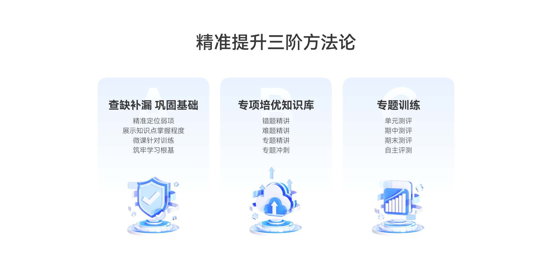 题分邦AI学习室 - 提分邦AI自习室核心技术展示图3