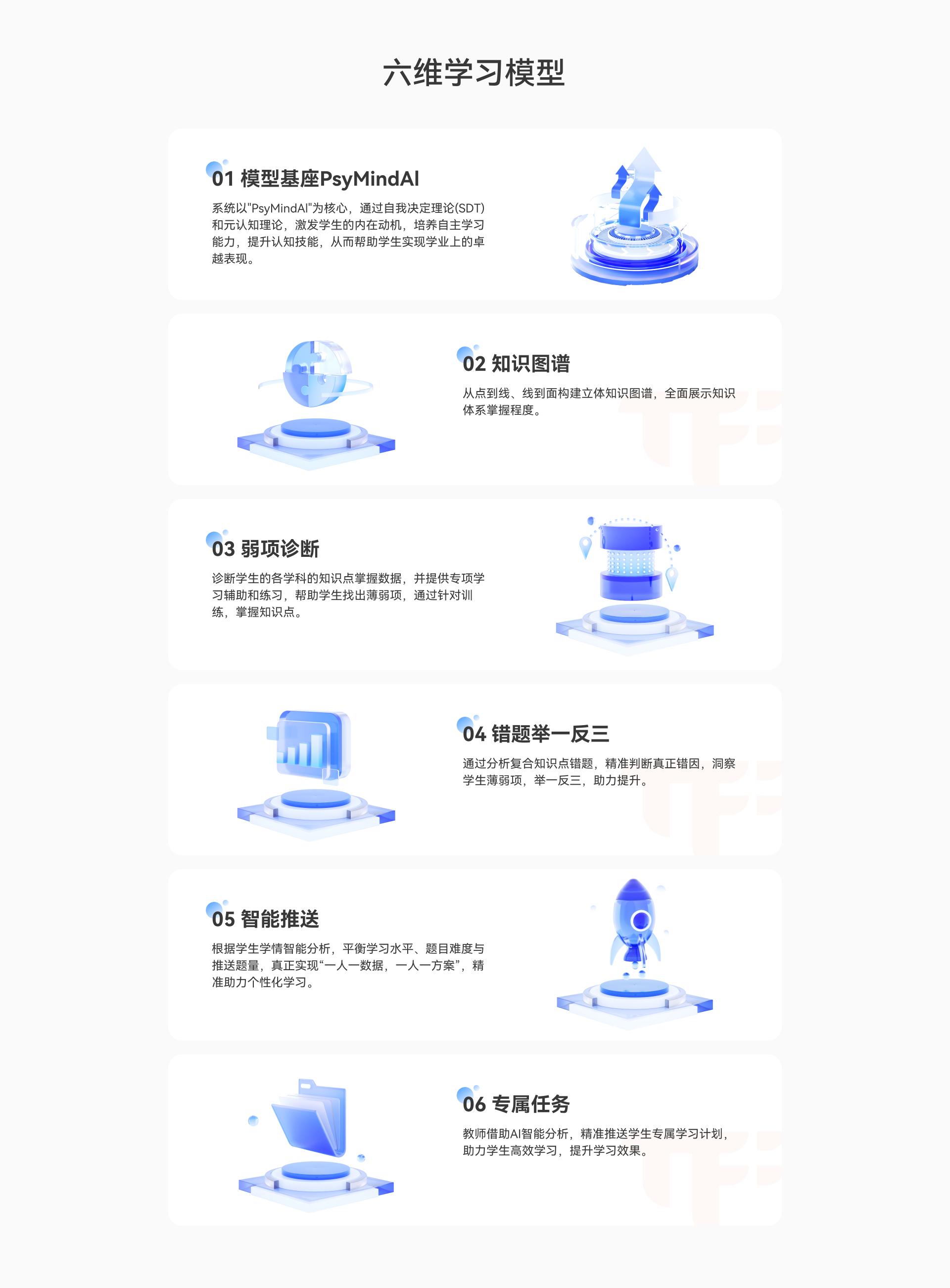 题分邦AI学习室 - 提分邦AI自习室核心技术展示图4